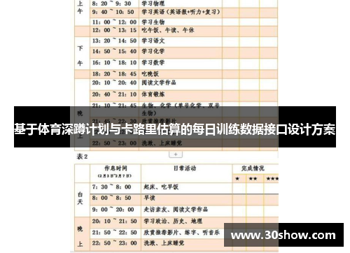 基于体育深蹲计划与卡路里估算的每日训练数据接口设计方案