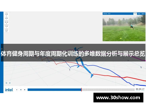 体育健身周期与年度周期化训练的多维数据分析与展示总览